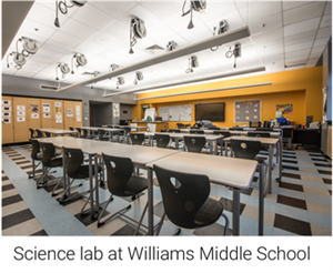 Science lab at Williams 